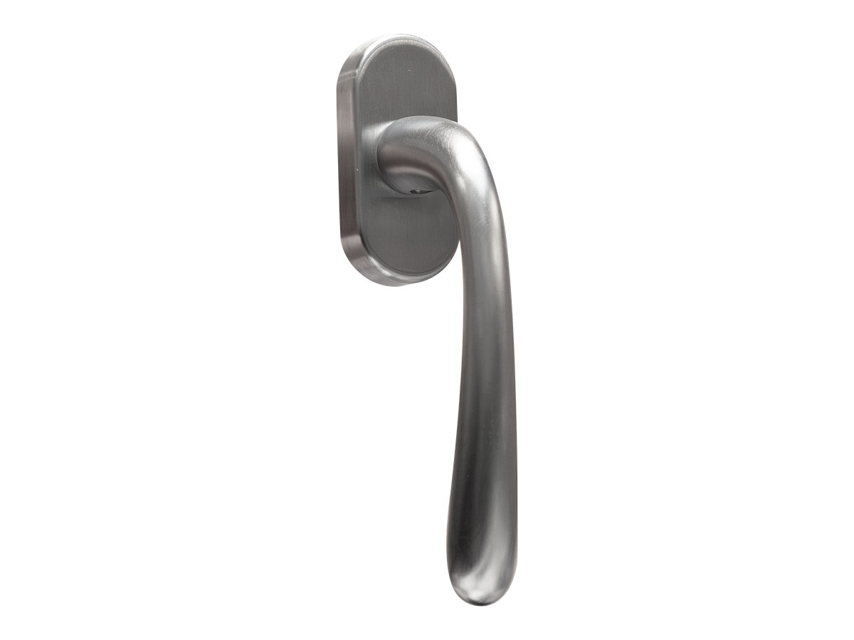 Retro handles